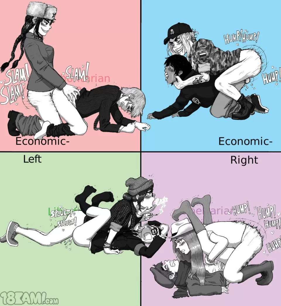 Political Chart Futanari Pegging